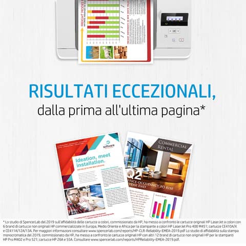 Toner alta capacità 53X HP nero  Q7553X